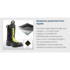 Haix Fire Eagle 2.0 Extraguard Fire Fighter Lightweight GORE-TEX Safety Boots